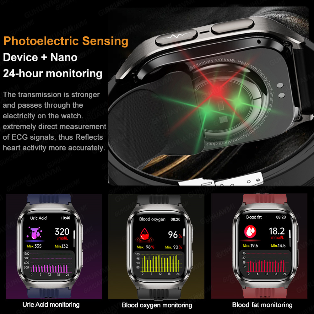 2026 New Upgrade AI Diagnostic - Fall Detection Watch avaliação e preço