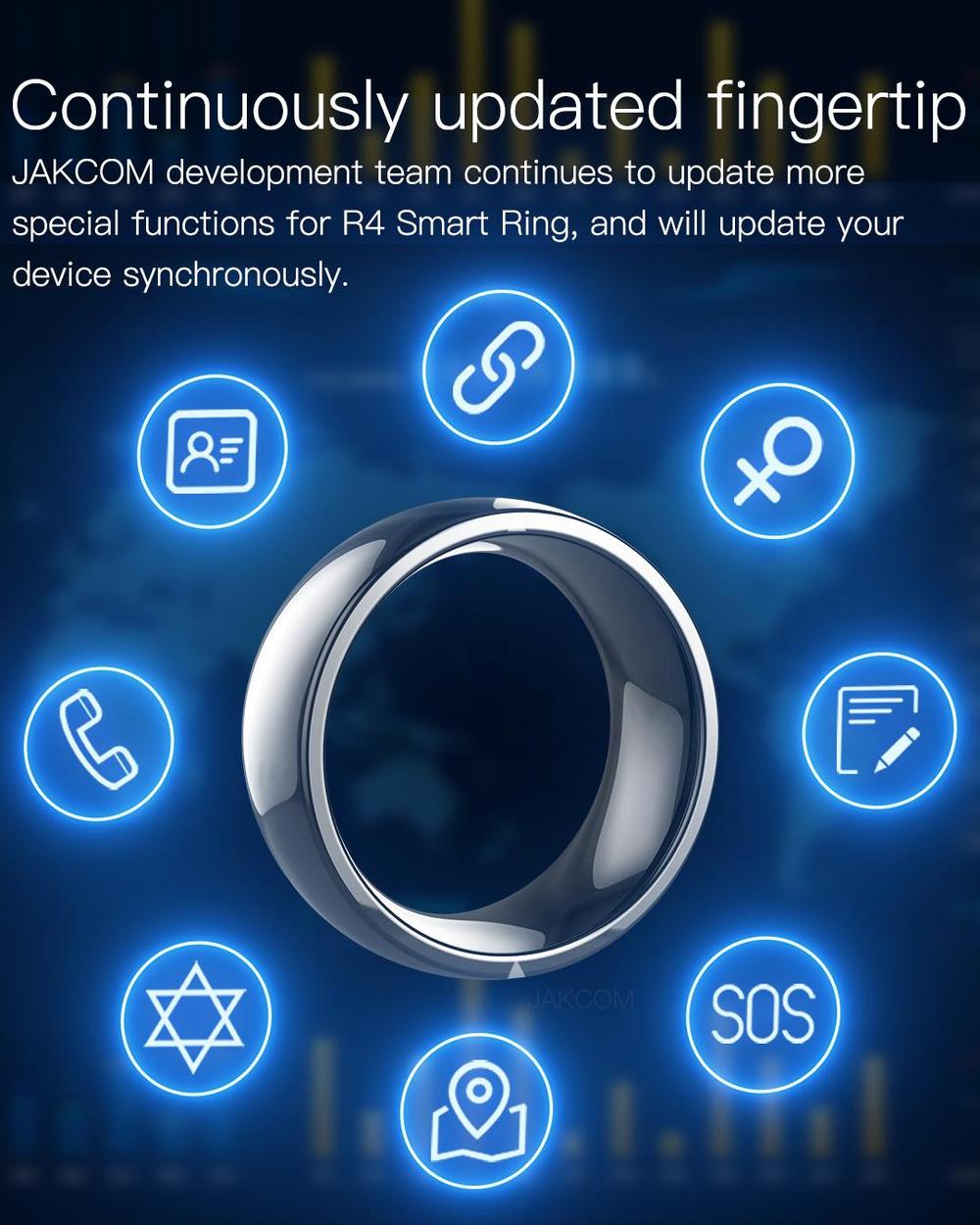 Jakcom R4 Smart Ring waterproo - Smart Ring Nfc Pay avaliação e preço