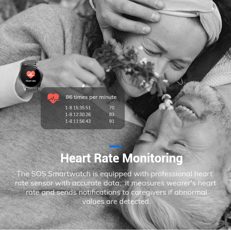 Senior GPS Tracking Smart Watc - Fall Detection Watch avaliação e preço