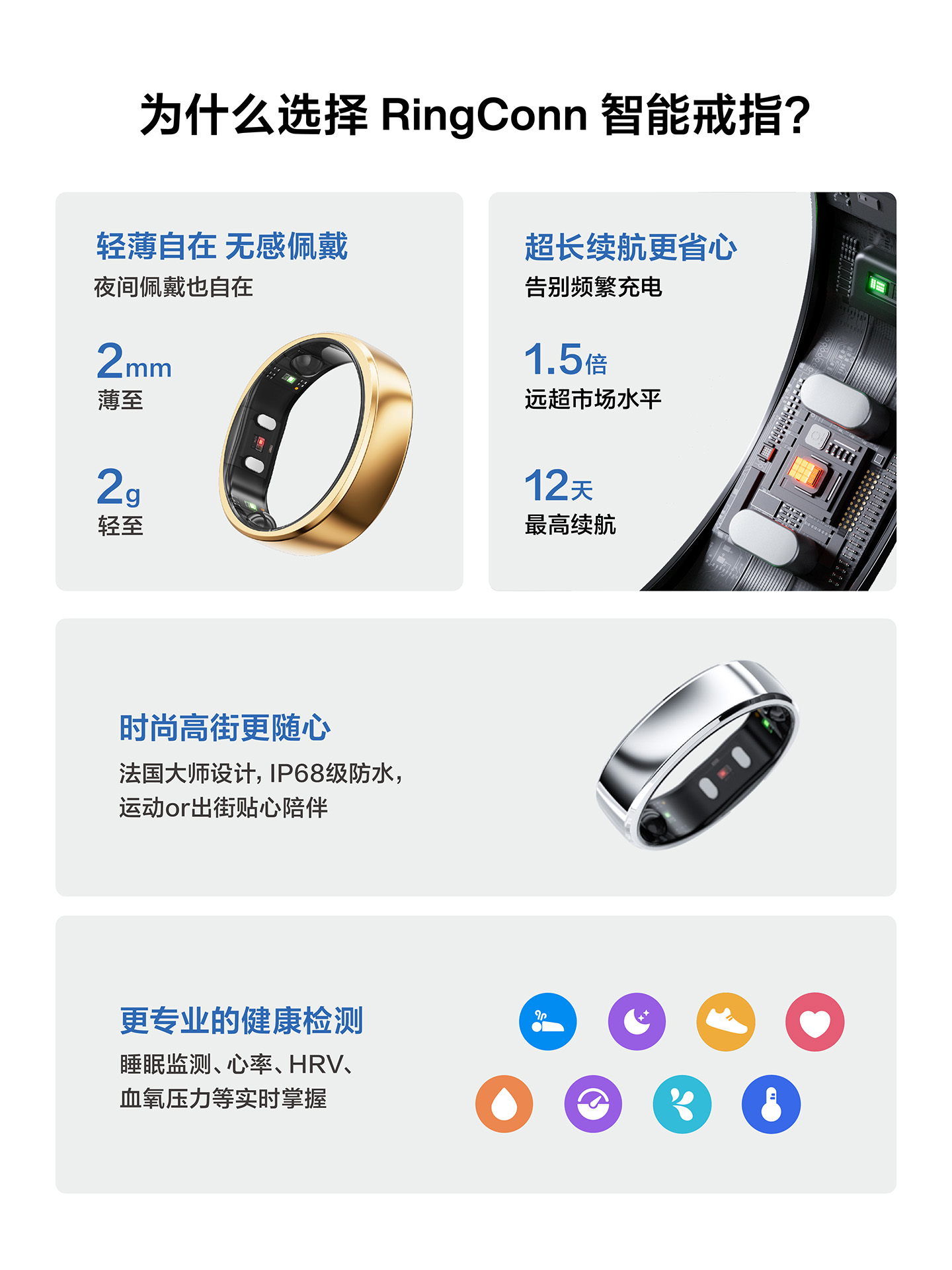 Smart ring, sleep breathing mo - Breath Rate Monitor avaliação e preço