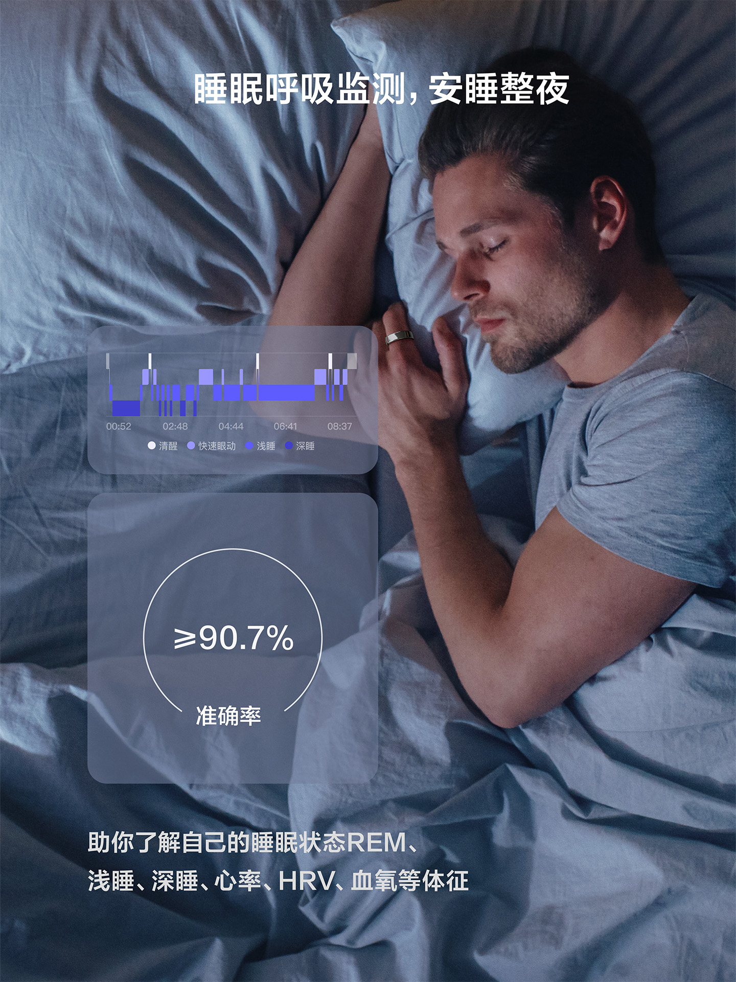 Smart ring, sleep breathing mo - Breath Rate Monitor avaliação e preço