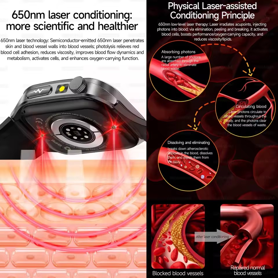 2026 New Health Smart Watch La - Fall Detection Watch avaliação e preço