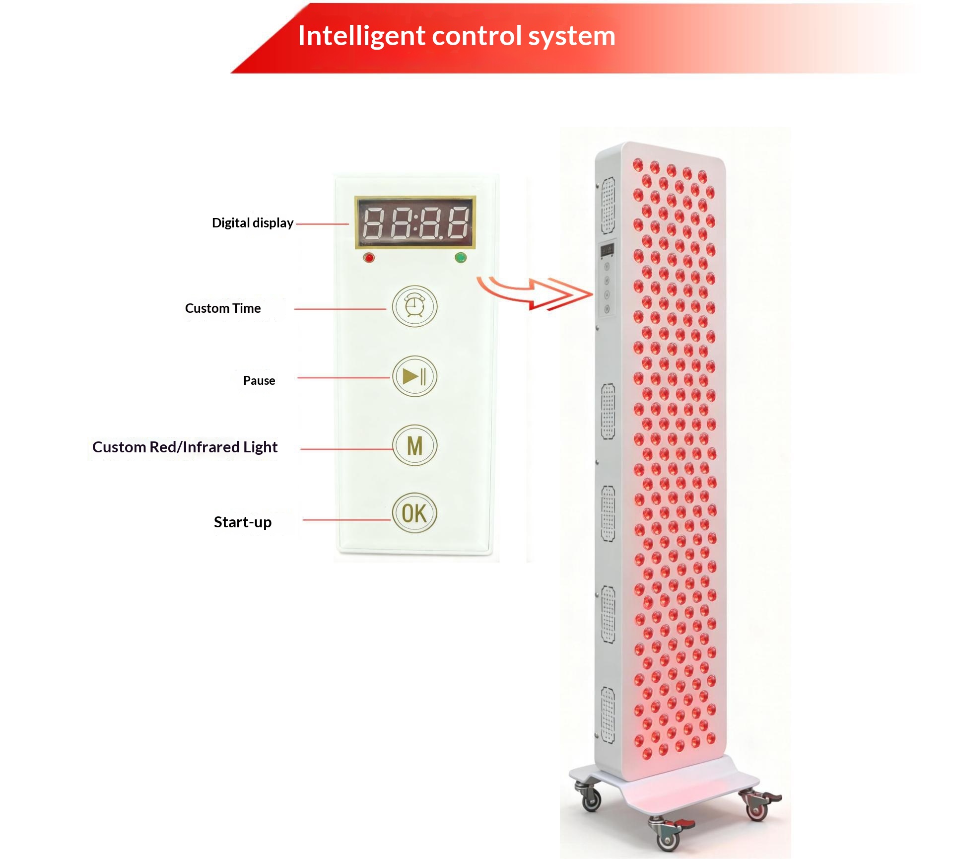 Dual Chip Red Light Therapy Pa - Galvanic Skin Sensor avaliação e preço