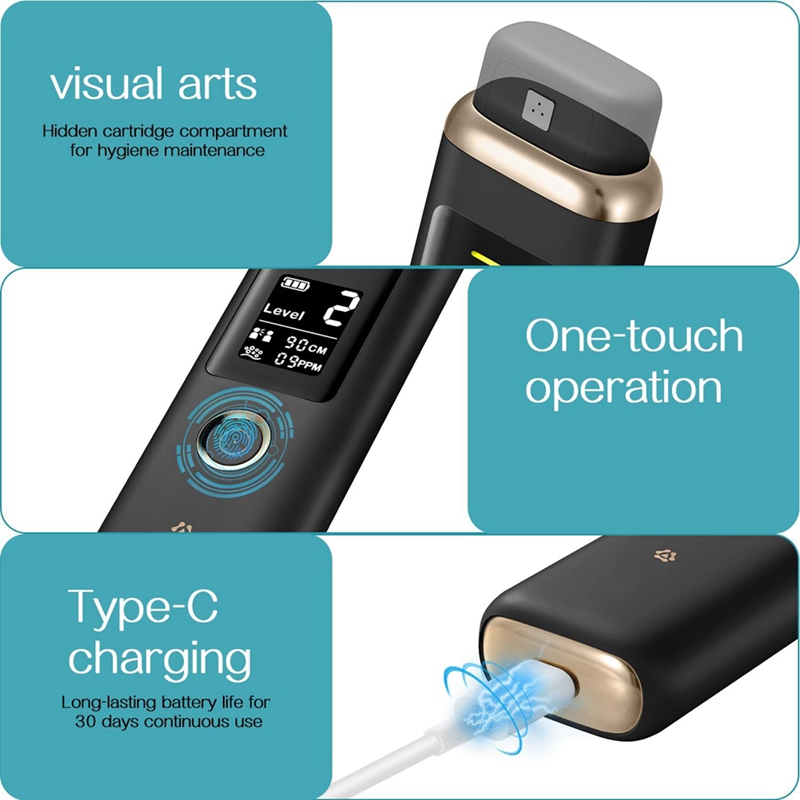 Oral Odor Freshening Rate Dete - Breath Rate Monitor avaliação e preço
